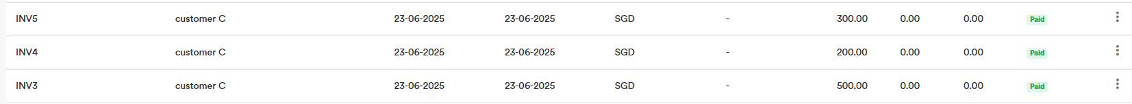 Third Method 4 Third Method 4