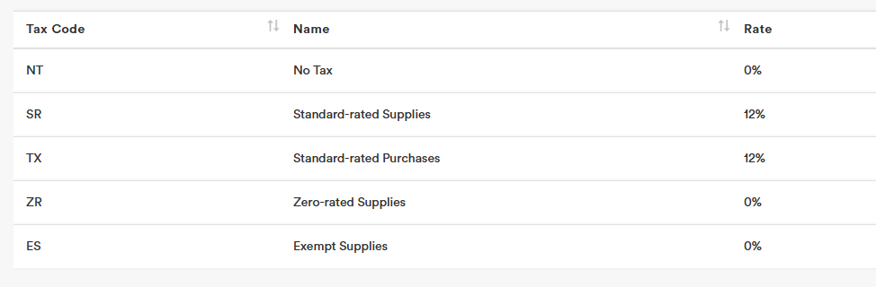 Philippines Philippines