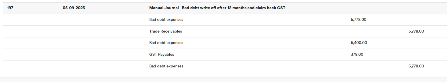 Gst Module - Batch Bad-Debt - Unpaid-Creditor Adjustments 8 Gst Module Batch Bad Debt Unpaid Creditor Adjustments 8