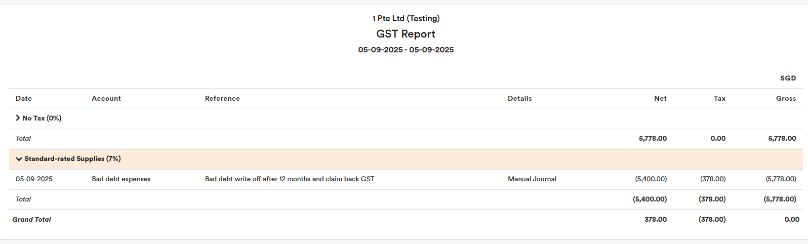Gst Module - Batch Bad-Debt - Unpaid-Creditor Adjustments 9 Gst Module Batch Bad Debt Unpaid Creditor Adjustments 9