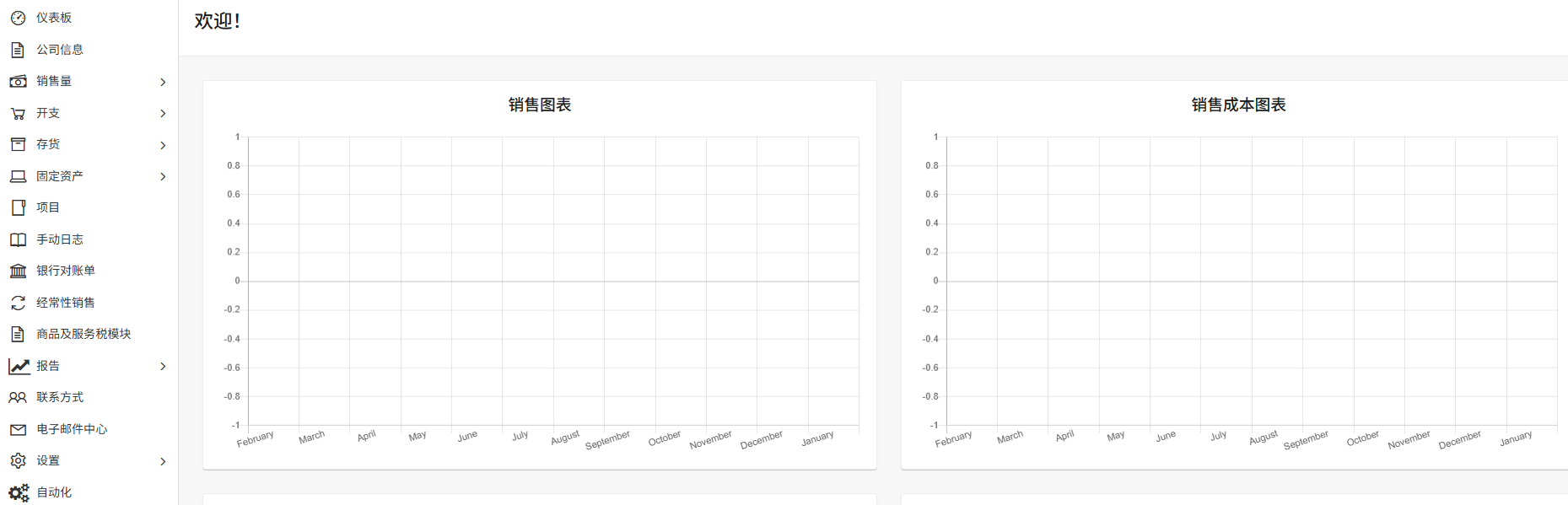 Using Ai Account In A Foreign Language 4 Using Ai Account In A Foreign Language 4