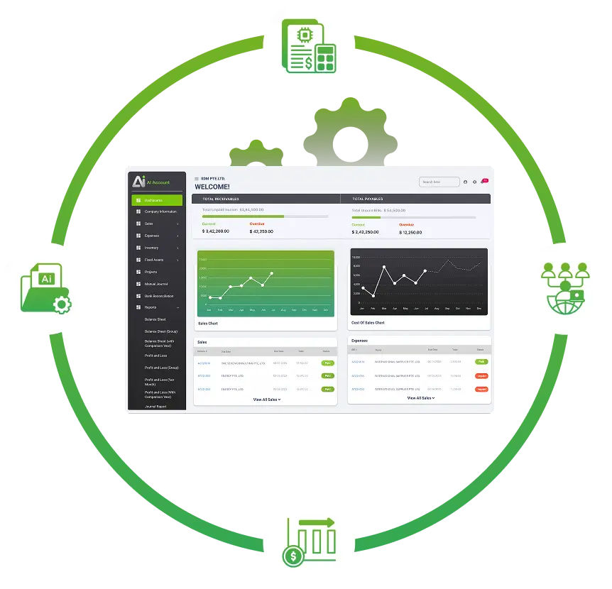 AI Accounting Engine