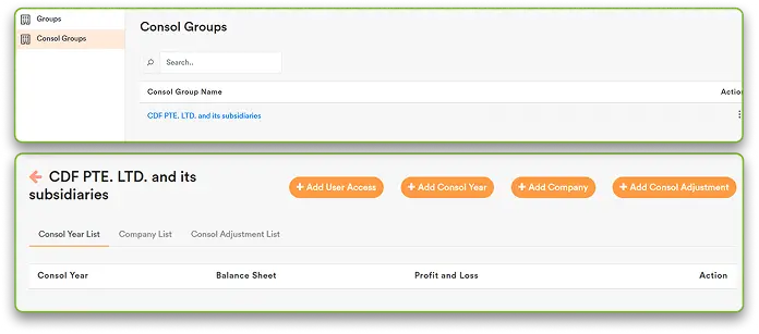 Access the Consolidated Group