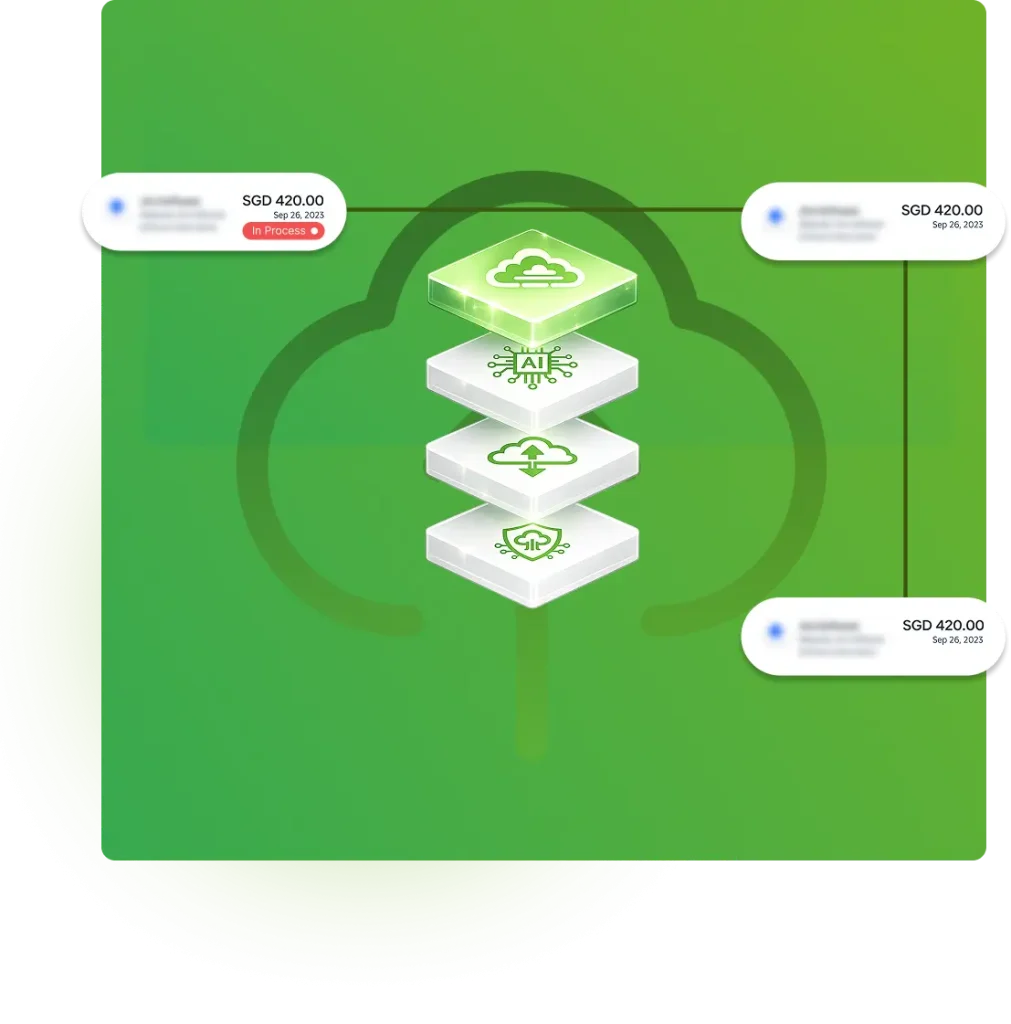 Cloud-First Platform tab