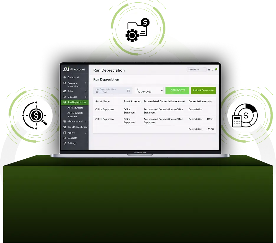 Fixed Assets & Projects