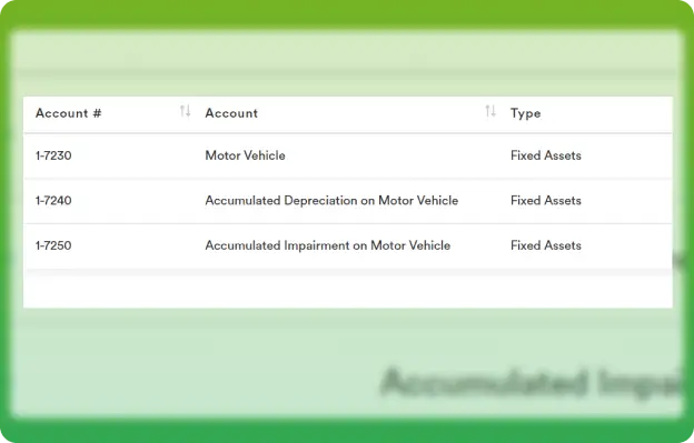 Fixed Assets module