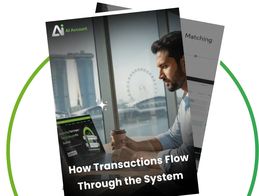 Transactions Flow