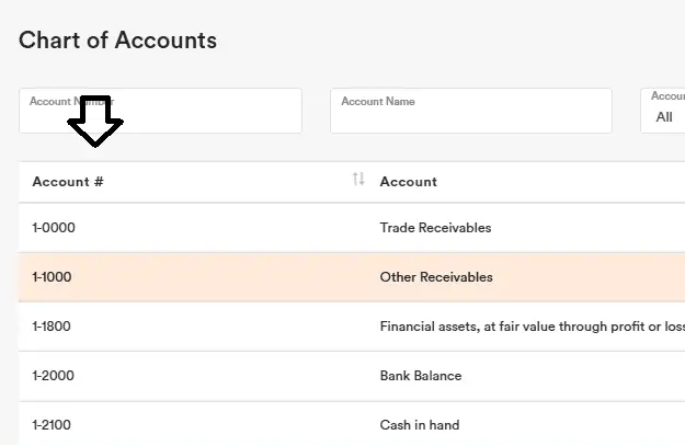 Chart-of-Accounts-–-Account-Number-and-Name-1
