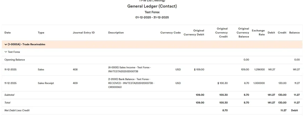 Correcting-Original-Currency-1