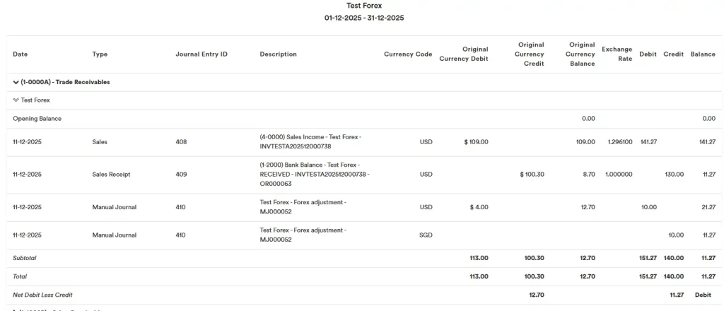 Correcting-Original-Currency-3