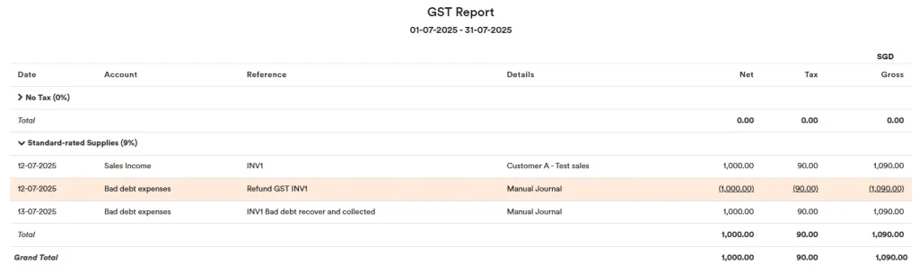 GST-Treatment-of-Bad-Debts-under-Accrual-Basis-Accounting-3