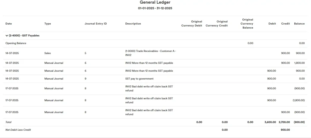 GST-Treatment-of-Bad-Debts-under-Cash-Basis-Accounting-7 (1)