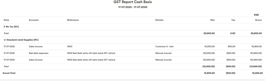 GST-Treatment-of-Bad-Debts-under-Cash-Basis-Accounting-8