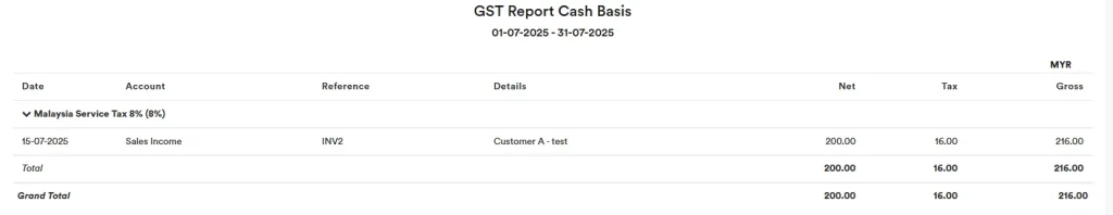 GST-on-Cash-Basis-2