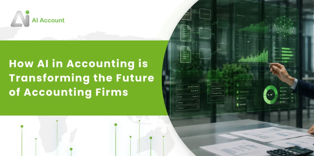 How AI in Accounting is Transforming the Future of Accounting Firms Banner image